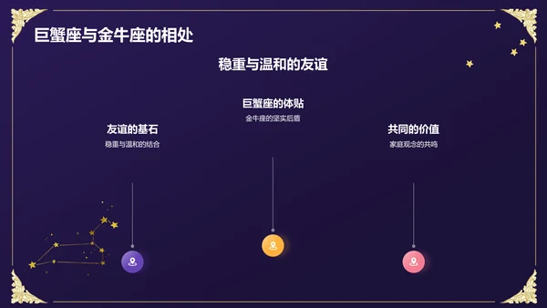 蓝粉色3D风十二星座巨蟹座通用PPT模板