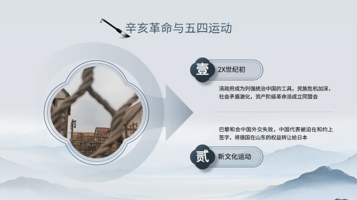 浅蓝色中国风《近代史纲要》历史课件PPT