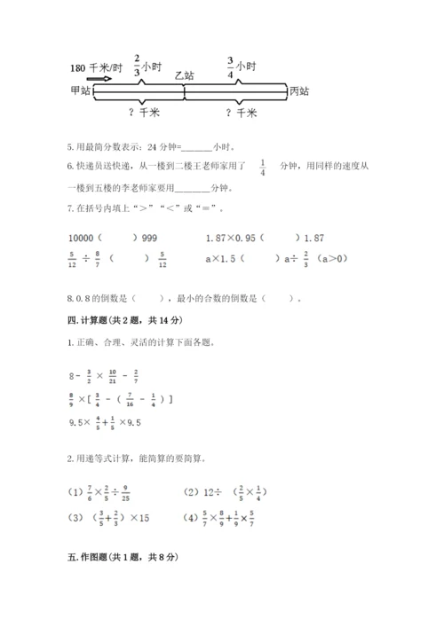 人教版六年级上册数学期中测试卷【易错题】.docx