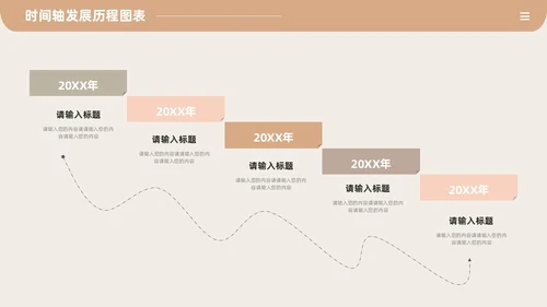 莫兰迪时间轴发展历程图表