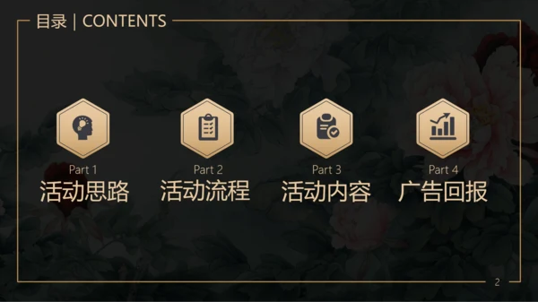 美丽事业活动策划方案PPT模板