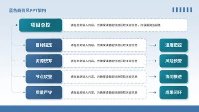 蓝色商务风5项架构图PPT单页