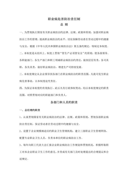 职业卫生管理制度及重点岗位职业卫生操作规程.docx