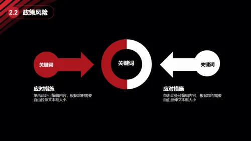黑金大气创业商业计划书通用PPT模板