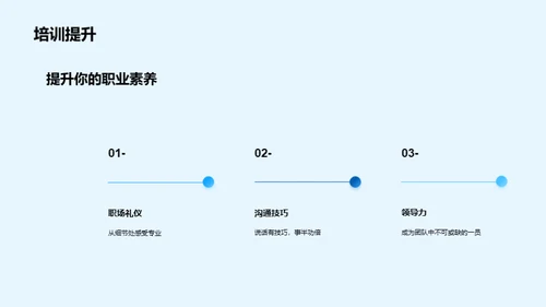 共筑未来，创新高峰