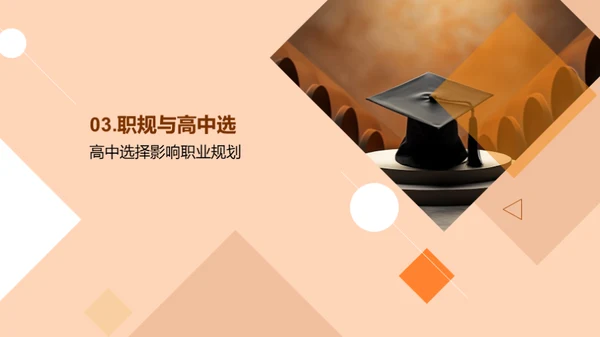 高中升学全方位规划