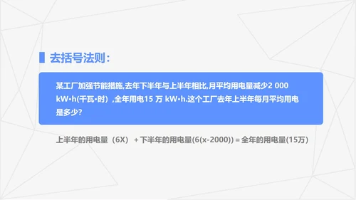 蓝色几何风初一数学解一元一次方程PPT模板