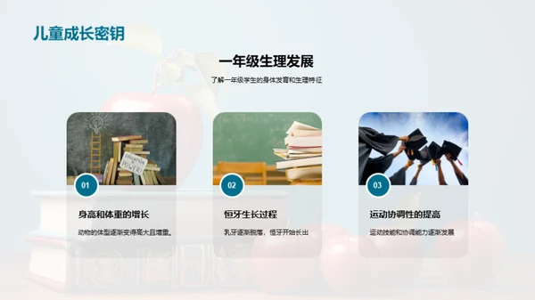 健康筑梦：一年级生的身心养成