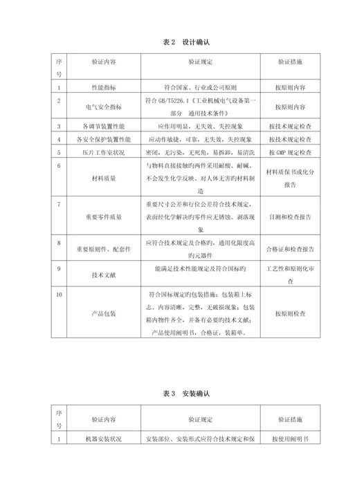 HDZ多功能自动装盒机验证专题方案.docx