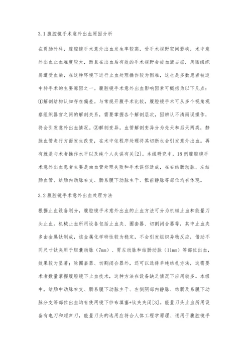 腹腔镜手术意外出血常用处理方法.docx