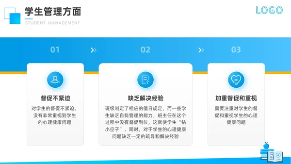 蓝色商务风格教师期末工作总结PPT通用模版
