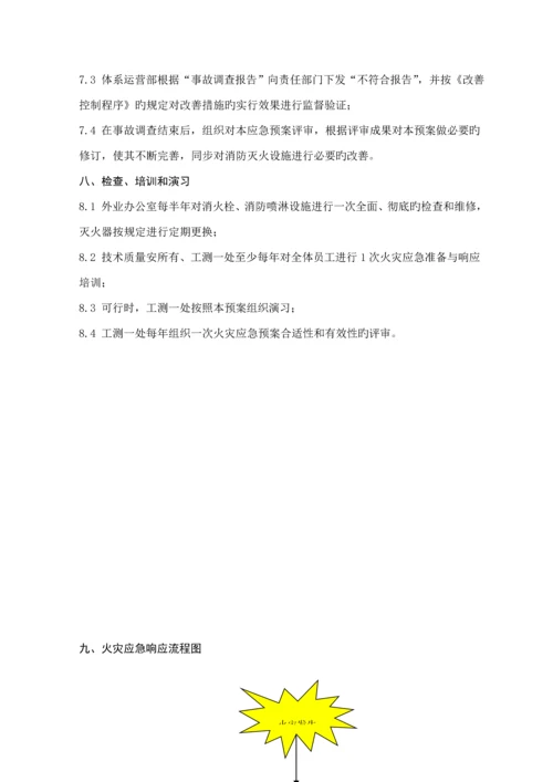 各类安全生产应急全新预案标准手册汇总.docx