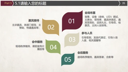 红酒葡萄酒文化介绍宣传通用PPT模板