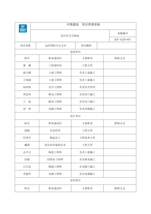 部实施计划书科技.docx