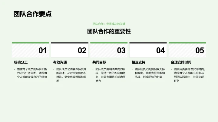 语文竞赛教学PPT模板