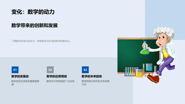 数学在生活中的应用PPT模板