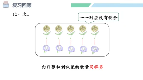 新人教版数学一年级上册1.3练习一课件(18张PPT)