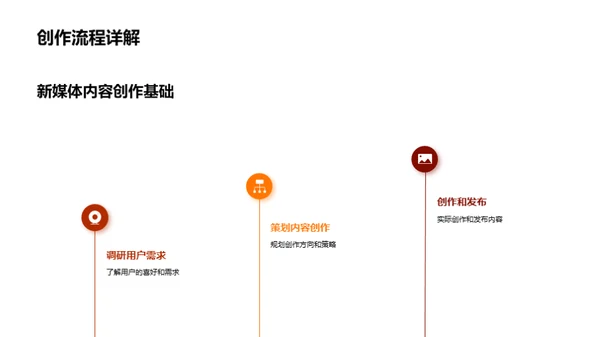 创新应用立秋节气