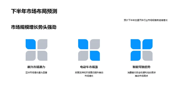 汽车行业半年回顾