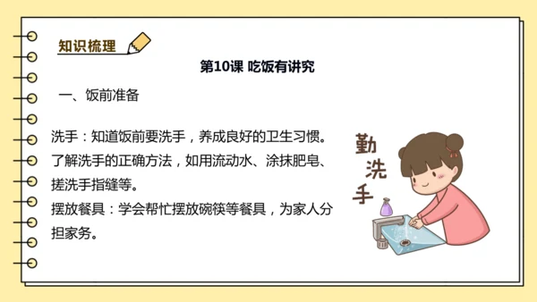 【学霸提优】第三单元《养成良好习惯》重难点梳理 课件