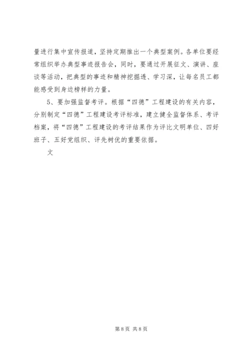 财政局开展“四德”活动方案.docx