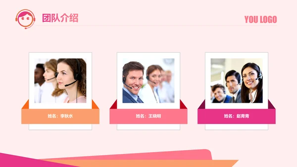 客服部经理年终工作总结汇报ppt模板