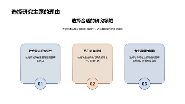 教育学研究全景