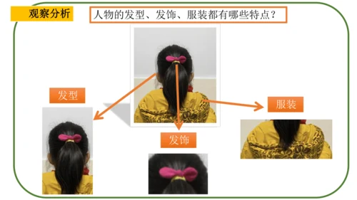 《猜猜我是谁》课件