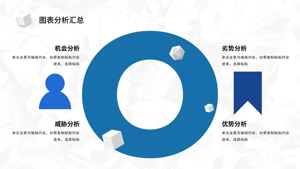 蓝色简约SWOT风险管理分析图表汇报PPT模板