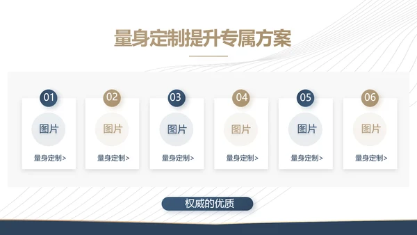 企业培训管理宣传动态PPT模板