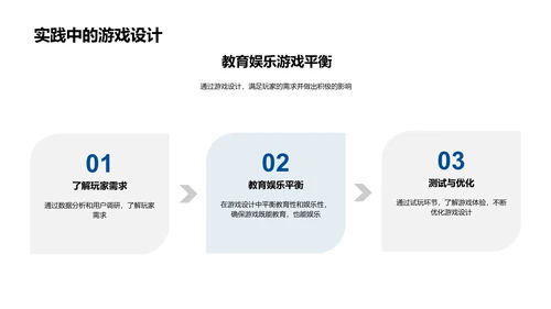 游戏设计与家庭教育PPT模板