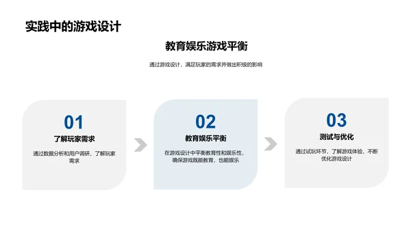 游戏设计与家庭教育PPT模板