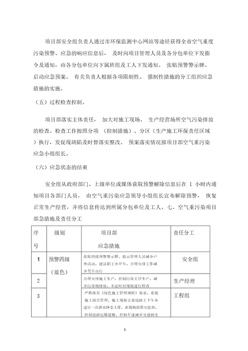 空气重污染应急预案20220219222334