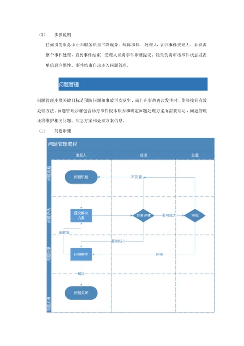 IT基础设施运维管理标准规范.docx