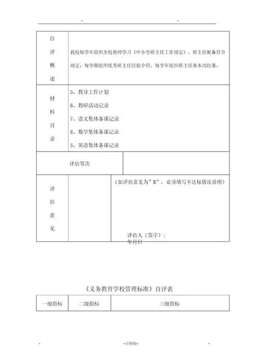 义务教育学校管理标准自评表