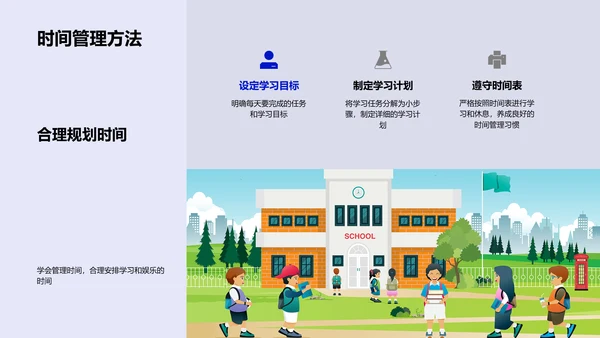 二年级学习精要