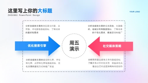 蓝粉色弥散风潮流年终总结PPT模板