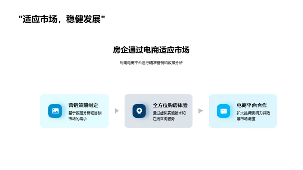 电商引领房产新纪元