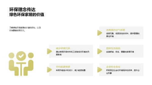 家居绿色革新趋势