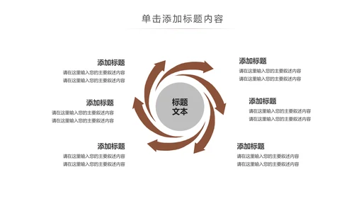 美味下午茶西餐厅休闲咖啡厅介绍咖啡介绍PPT模板