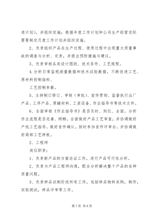 关于公司各部门问题点及改善建议 (5).docx