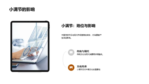 深度解析小满营销