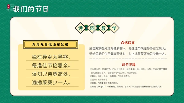 中华民族传统节日民风习俗PPT课件