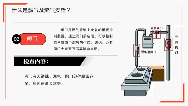 安全用气同筑平安通用PPT模板