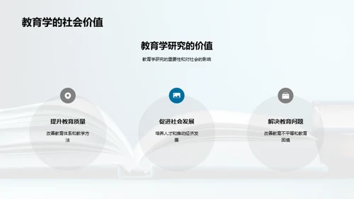 教育学研究探究