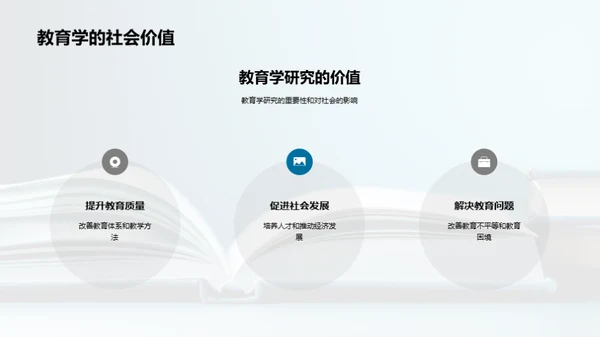 教育学研究探究