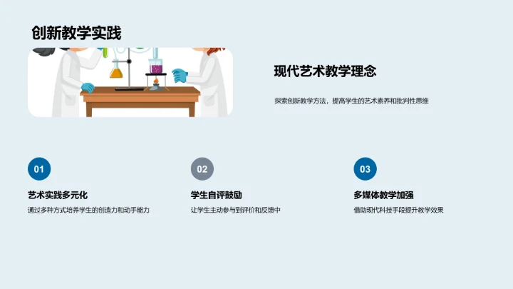 艺术教育革新PPT模板