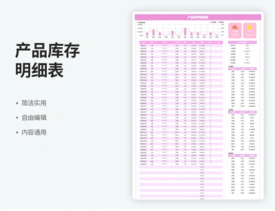 产品库存盘点统计明细表