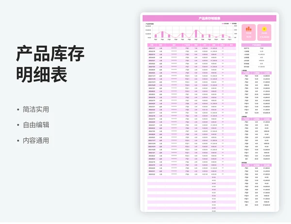 产品库存盘点统计明细表
