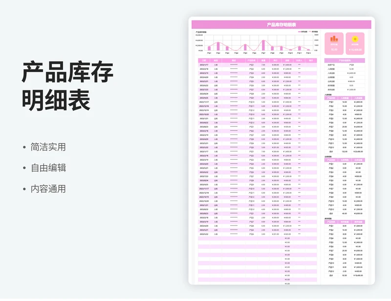 产品库存盘点统计明细表